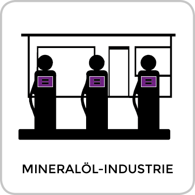 Icon_Mineraloel_Industrie